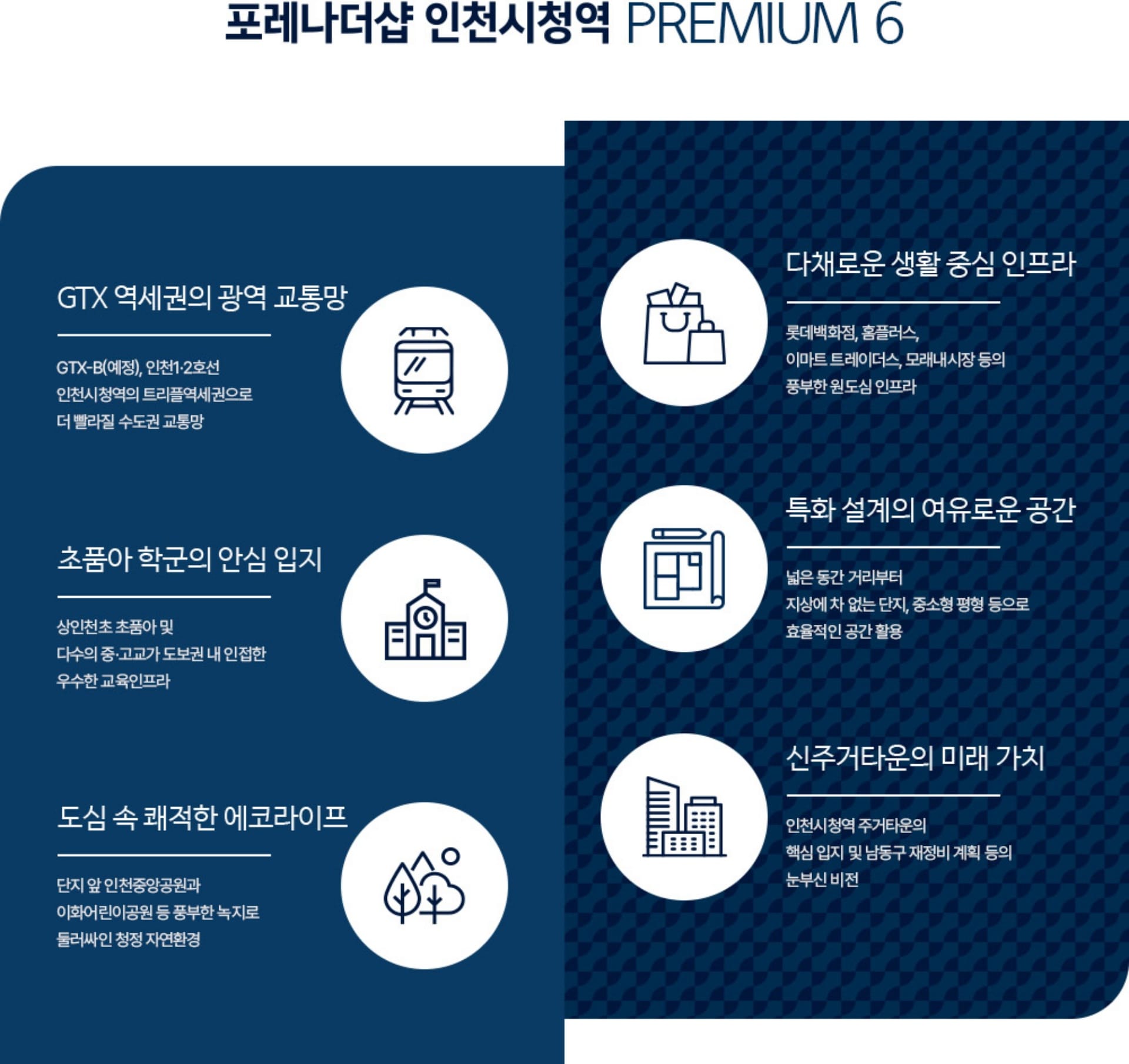 프리미엄