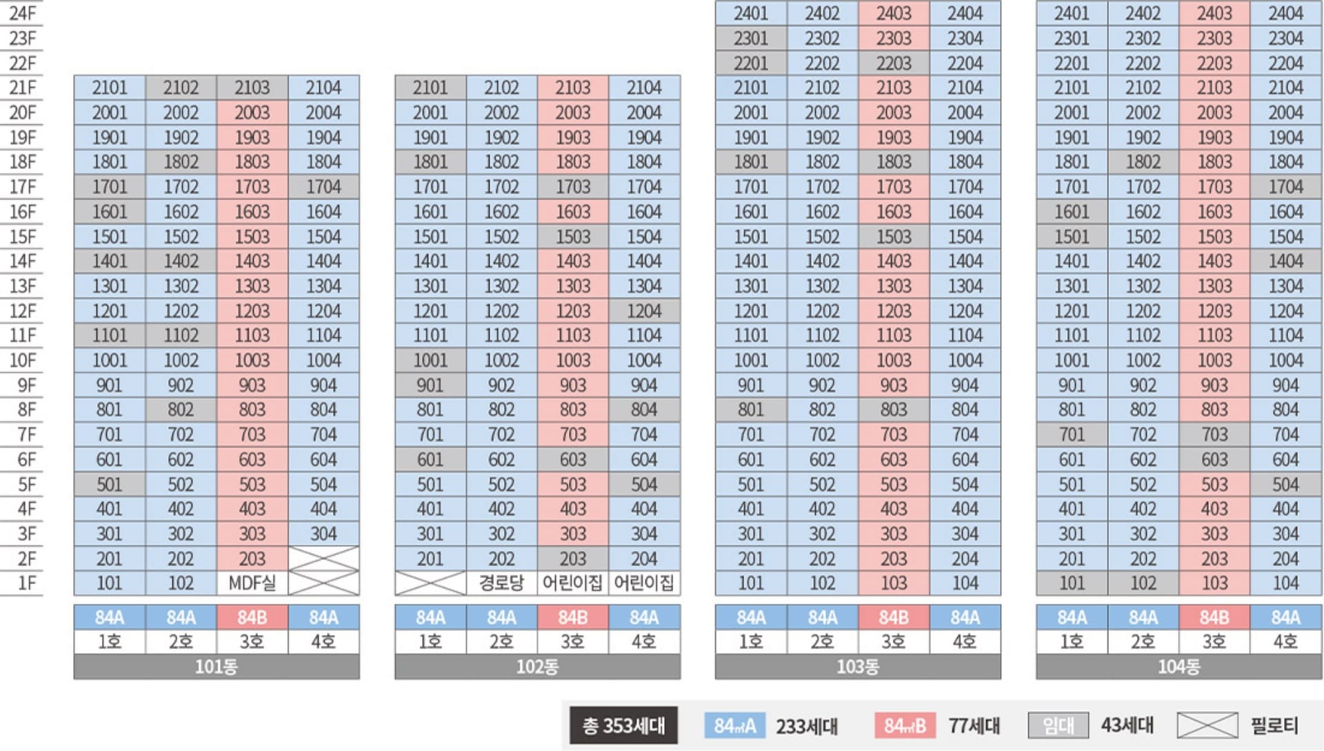 시흥거모 호반써밋