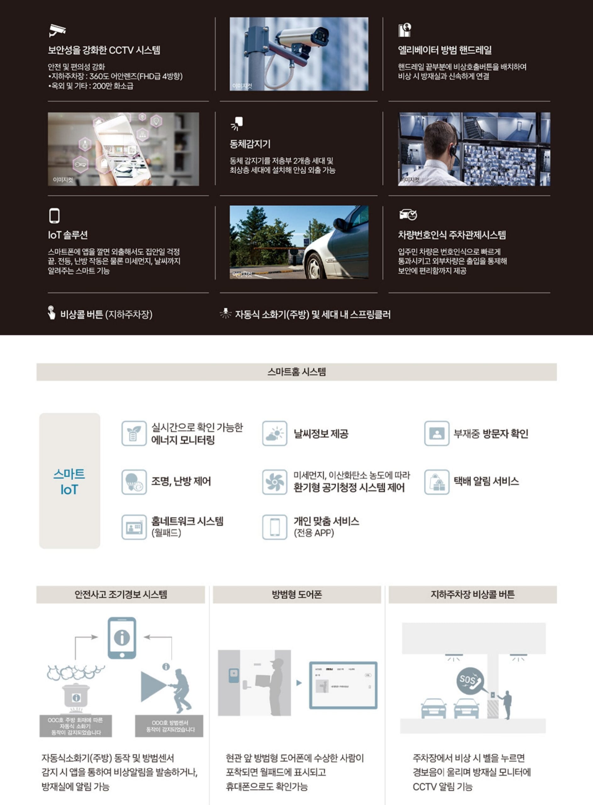 검암역 자이르네