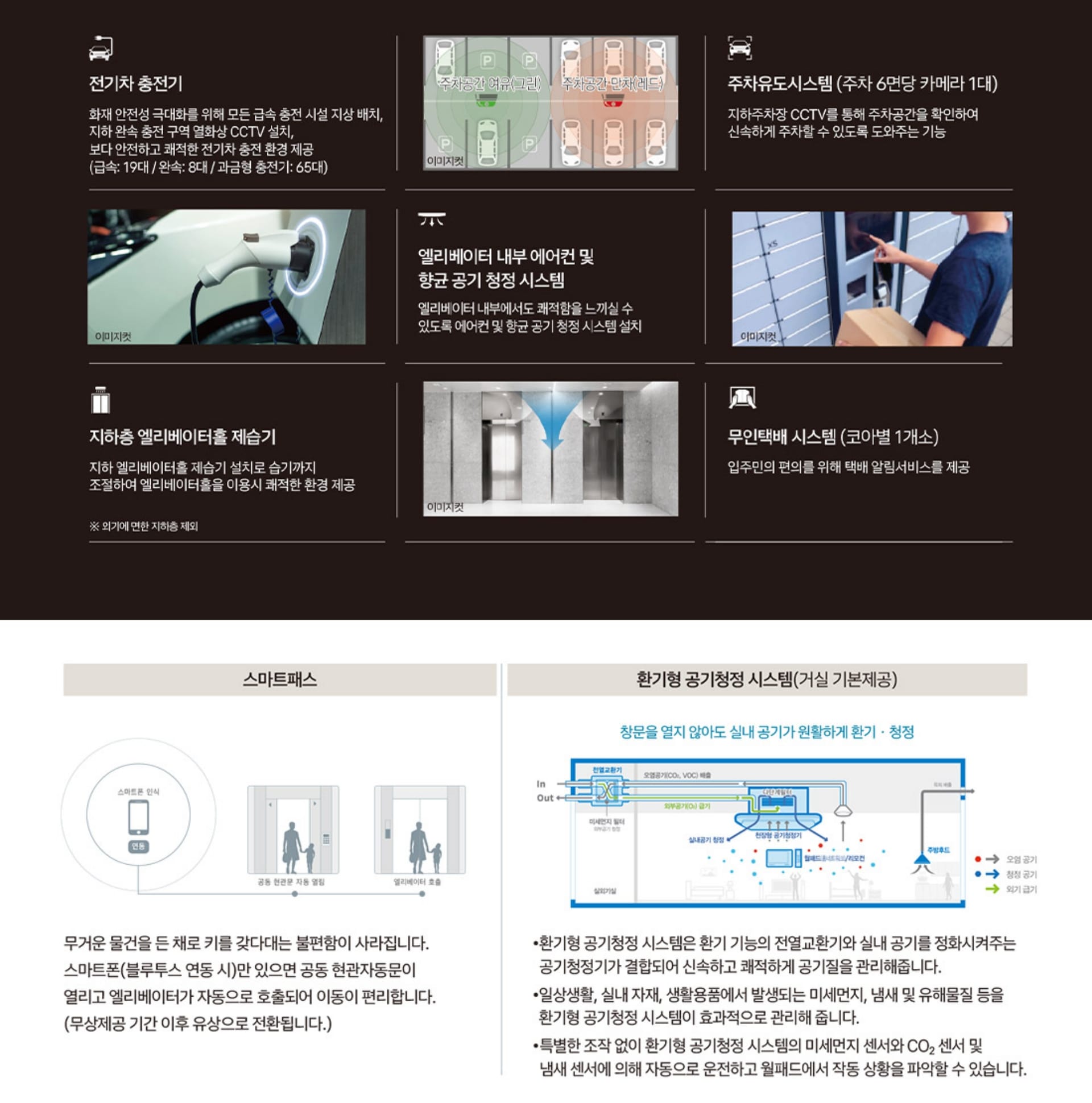 검암역 자이르네