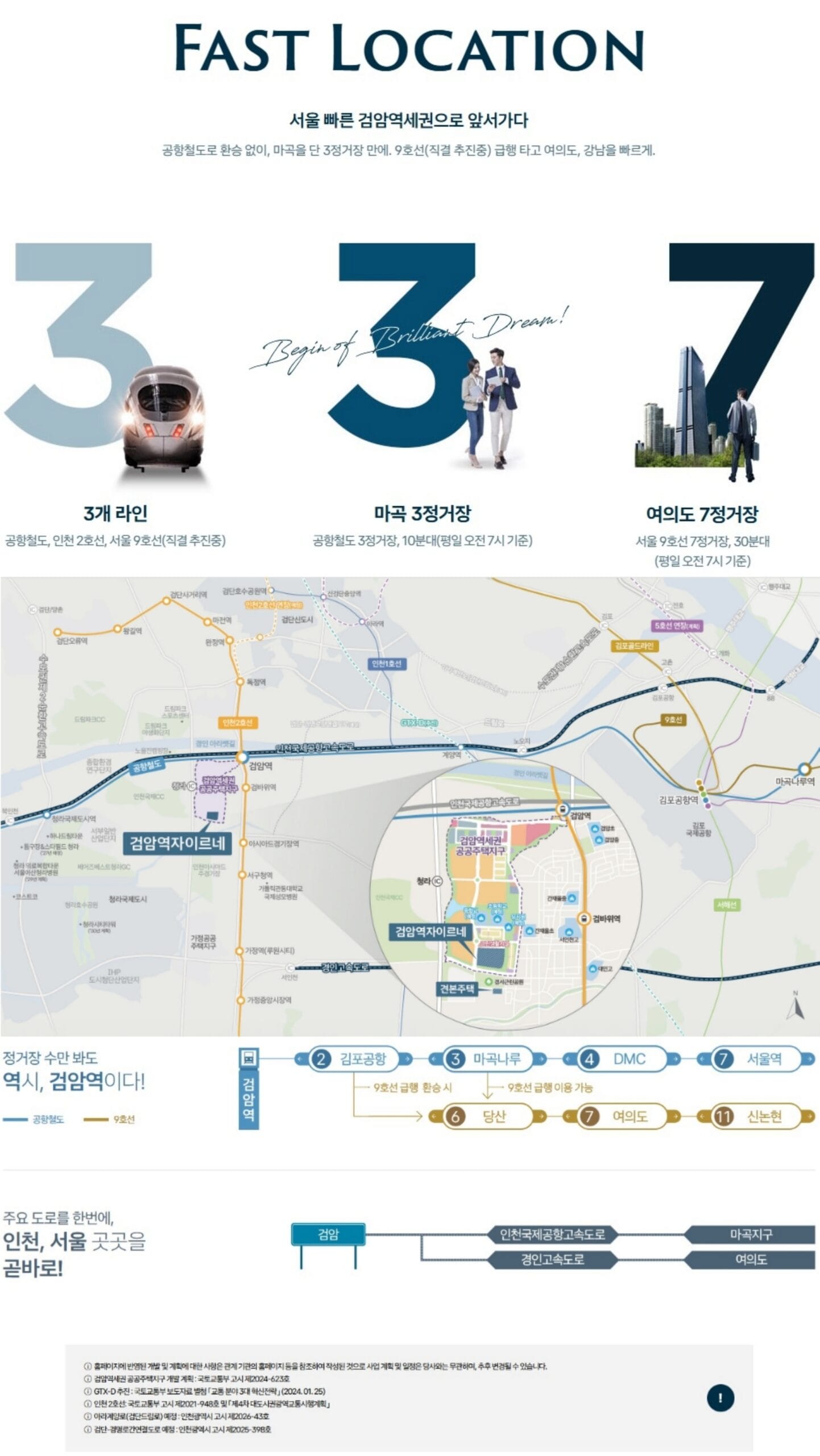 입지안내